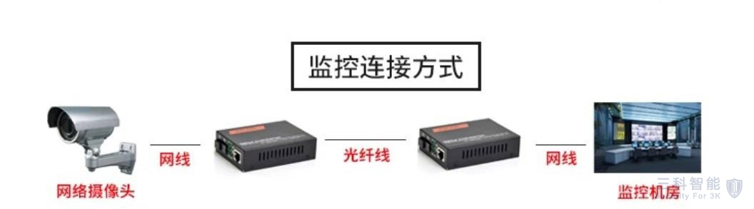 91视频免费版污光纤 91视频免费版污光纤