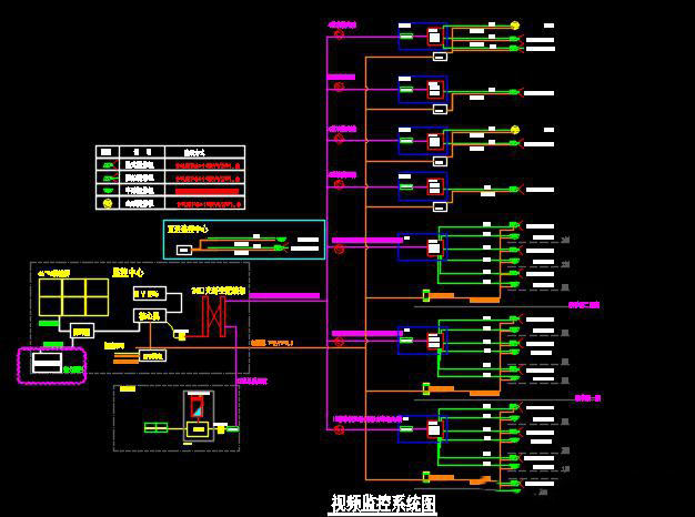 幼儿园监控CAD 幼儿园监控CAD
