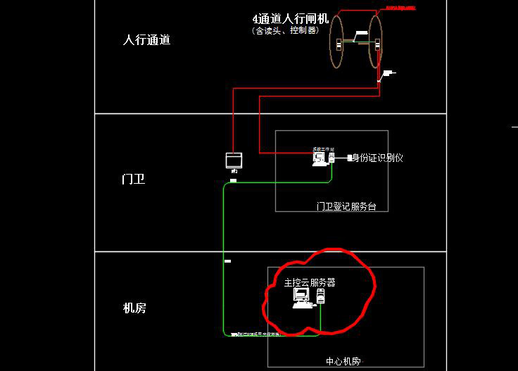 幼儿园通道闸CAD 幼儿园通道闸CAD