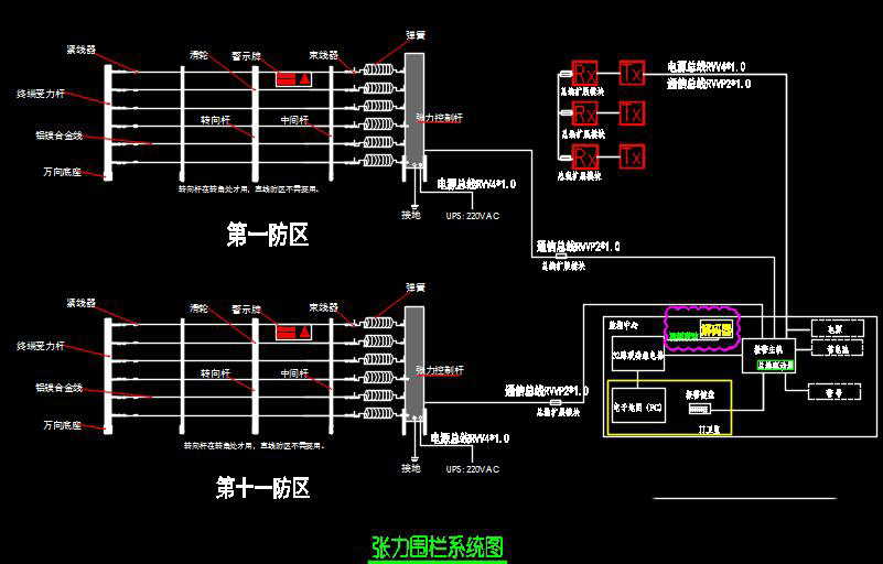 幼儿园电子围栏CAD 幼儿园电子围栏CAD