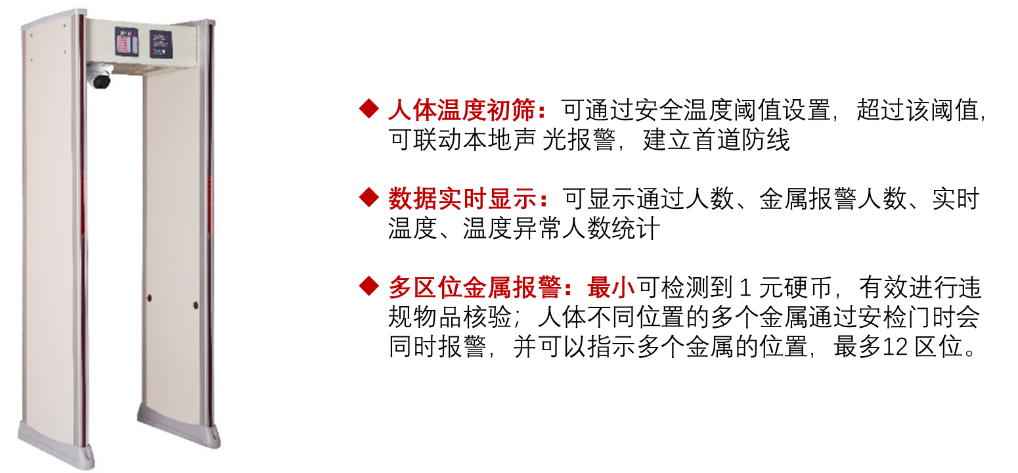 医院监控 医院监控